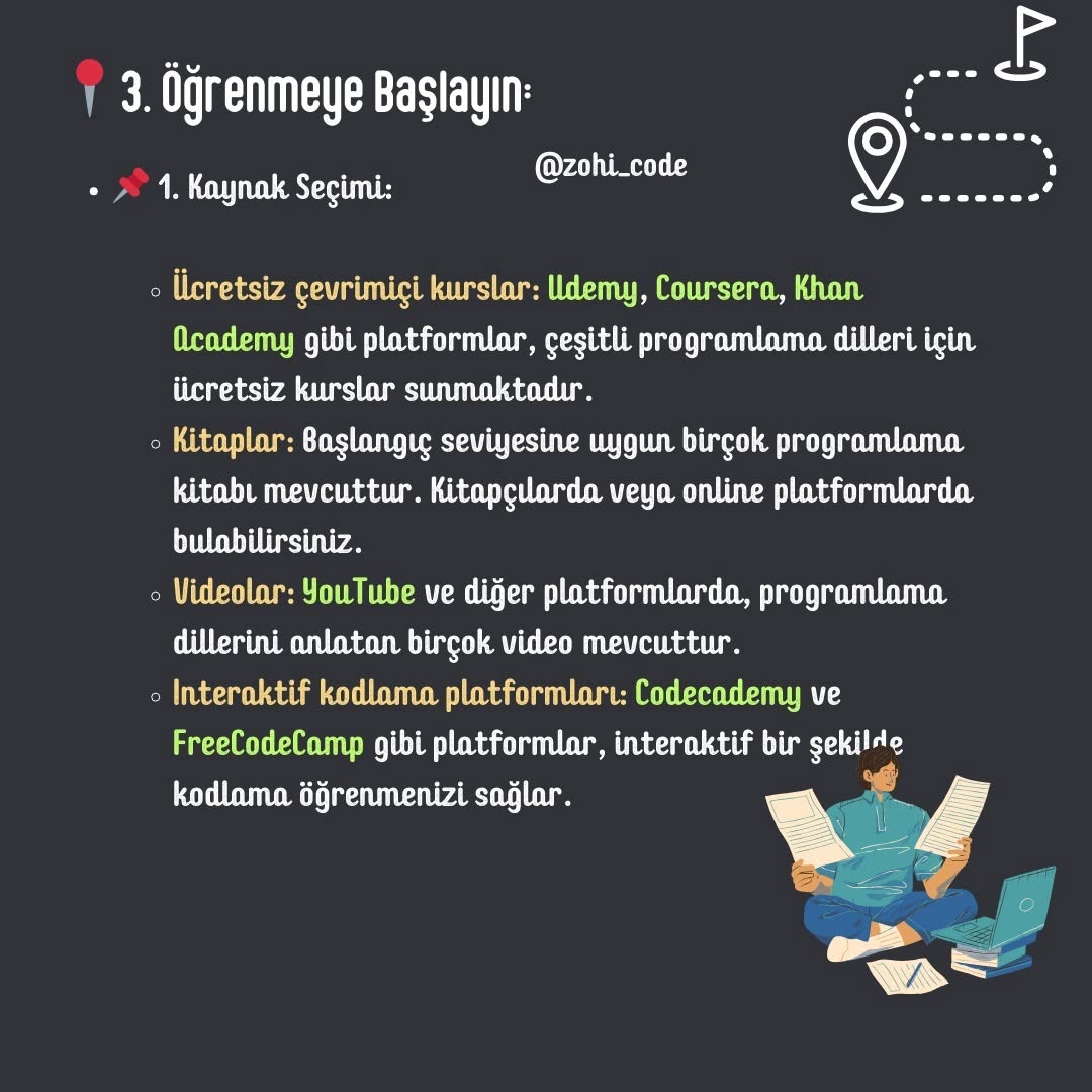 Resim